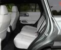 БИД Leopard 3 2025 года купить новое авто БИД Leopard 3 2025 года от официального дилера Денис Фатов БИД фото