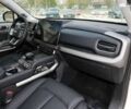 БІД Leopard 3, об'ємом двигуна 0 л та пробігом 1 тис. км за 28700 $, фото 8 на Automoto.ua