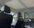 БИД Leopard 3 2025 года купить новое авто БИД Leopard 3 2025 года от официального дилера Petr БИД фото