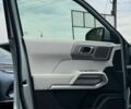 БІД Leopard 3, об'ємом двигуна 0 л та пробігом 1 тис. км за 27800 $, фото 17 на Automoto.ua