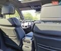 Серый БИД Leopard 5, объемом двигателя 1.5 л и пробегом 1 тыс. км за 61800 $, фото 65 на Automoto.ua
