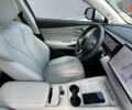 купить новое авто БИД Sea Lion 05 2025 года от официального дилера 4Колеса БИД фото