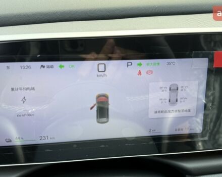 купить новое авто БИД Sea Lion 05 2025 года от официального дилера Іван БИД фото