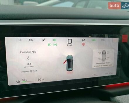 Зеленый БИД Sea Lion 05, объемом двигателя 0 л и пробегом 1 тыс. км за 24800 $, фото 12 на Automoto.ua