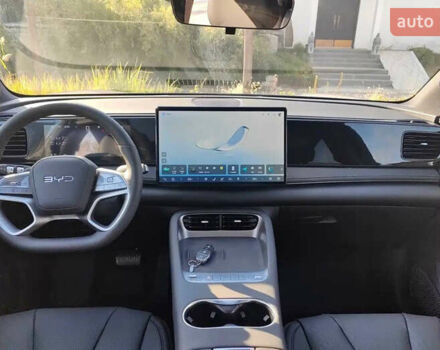 Білий БІД Sea Lion 06, об'ємом двигуна 0 л та пробігом 1 тис. км за 27200 $, фото 6 на Automoto.ua