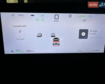 Белый БИД Sea Lion 06, объемом двигателя 0 л и пробегом 1 тыс. км за 25999 $, фото 20 на Automoto.ua