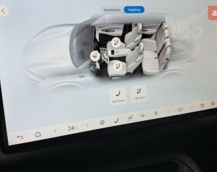 купить новое авто БИД Sea Lion 06 2025 года от официального дилера E-SKM Позняки БИД фото