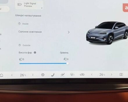купить новое авто БИД Sea Lion 07 2025 года от официального дилера ELECTRO-MOTORS KROPYVNYTSKYI БИД фото