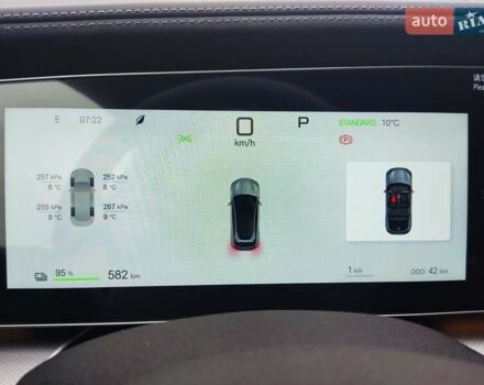 Серый БИД Sea Lion 07, объемом двигателя 0 л и пробегом 1 тыс. км за 32500 $, фото 5 на Automoto.ua