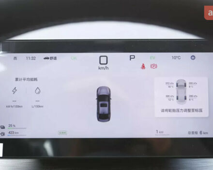 БІД Seal 6, об'ємом двигуна 1.5 л та пробігом 0 тис. км за 18500 $, фото 18 на Automoto.ua