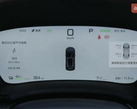 купить новое авто БИД Song Plus 2025 года от официального дилера Global Electric БИД фото