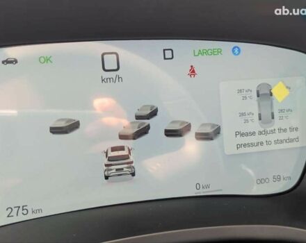 БИД Song Plus, объемом двигателя 0 л и пробегом 1 тыс. км за 28100 $, фото 16 на Automoto.ua