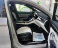 БИД Song Plus Champion, объемом двигателя 0 л и пробегом 1 тыс. км за 36500 $, фото 21 на Automoto.ua