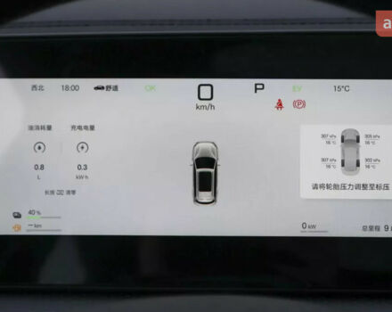 БІД Song Pro, об'ємом двигуна 1.5 л та пробігом 0 тис. км за 24200 $, фото 18 на Automoto.ua