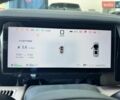 Білий БІД Summer, об'ємом двигуна 1.5 л та пробігом 2 тис. км за 51500 $, фото 6 на Automoto.ua