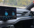 БИД Tang 2021 в Желтых Водах на Automoto.ua Белый БИД Tang, объемом двигателя 0 л и пробегом 75 тыс. км за 28900 $, фото 23 на Automoto.ua