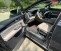 Чорний БІД Tang, об'ємом двигуна 1.5 л та пробігом 12 тис. км за 39000 $, фото 22 на Automoto.ua