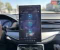 Красный БИД Tang, объемом двигателя 0 л и пробегом 68 тыс. км за 29000 $, фото 34 на Automoto.ua