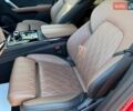 Красный БИД Tang, объемом двигателя 2 л и пробегом 7 тыс. км за 38990 $, фото 23 на Automoto.ua