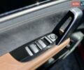 Красный БИД Tang, объемом двигателя 0 л и пробегом 68 тыс. км за 29000 $, фото 25 на Automoto.ua