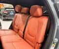 БИД Tang, объемом двигателя 0 л и пробегом 1 тыс. км за 37500 $, фото 12 на Automoto.ua