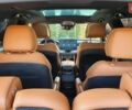Сірий БІД Tang, об'ємом двигуна 0 л та пробігом 15 тис. км за 35500 $, фото 6 на Automoto.ua