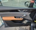 Сірий БІД Tang, об'ємом двигуна 0 л та пробігом 38 тис. км за 35500 $, фото 11 на Automoto.ua