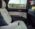 БІД Tang 2023 у Львові на Automoto.ua Синій БІД Tang, об'ємом двигуна 0 л та пробігом 17 тис. км за 34499 $, фото 52 на Automoto.ua