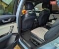 БІД Tang 2023 у Львові на Automoto.ua Синій БІД Tang, об'ємом двигуна 0 л та пробігом 17 тис. км за 34499 $, фото 47 на Automoto.ua
