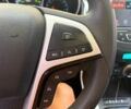 Белый БИД Yuan, объемом двигателя 0 л и пробегом 45 тыс. км за 13000 $, фото 12 на Automoto.ua