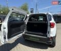 Белый БИД Yuan, объемом двигателя 0 л и пробегом 45 тыс. км за 13600 $, фото 7 на Automoto.ua