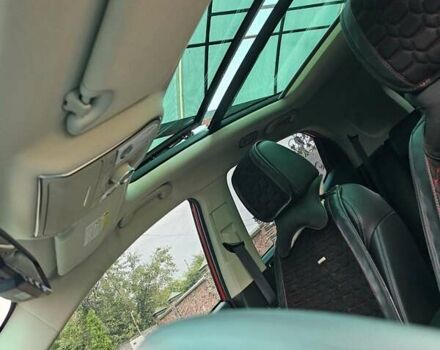 БИД Yuan 2019 в Киеве на Automoto.ua Красный БИД Yuan, объемом двигателя 0 л и пробегом 63 тыс. км за 11500 $, фото 9 на Automoto.ua