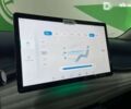 БІД Yuan EV, об'ємом двигуна 0 л та пробігом 1 тис. км за 28500 $, фото 17 на Automoto.ua