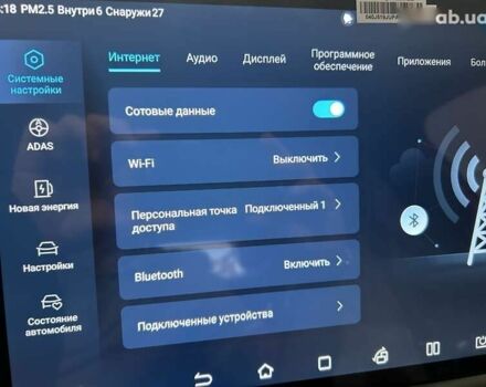 БІД Yuan EV, об'ємом двигуна 14.86 л та пробігом 1 тис. км за 21999 $, фото 14 на Automoto.ua
