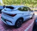 БИД Yuan EV, объемом двигателя 2.45 л и пробегом 7 тыс. км за 19300 $, фото 17 на Automoto.ua
