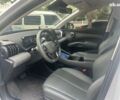БИД Yuan EV, объемом двигателя 2.45 л и пробегом 7 тыс. км за 19300 $, фото 10 на Automoto.ua