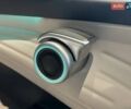 Белый БИД Yuan Plus, объемом двигателя 0 л и пробегом 1 тыс. км за 23000 $, фото 13 на Automoto.ua