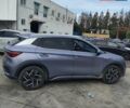 БИД Yuan Plus 2023 в Львове на Automoto.ua Фиолетовый БИД Yuan Plus, объемом двигателя 0 л и пробегом 21 тыс. км за 19700 $, фото 3 на Automoto.ua