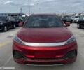 Червоний БІД Yuan Plus, об'ємом двигуна 0 л та пробігом 1 тис. км за 21499 $, фото 6 на Automoto.ua