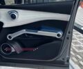Серый БИД Yuan Plus, объемом двигателя 0 л и пробегом 74 тыс. км за 19950 $, фото 10 на Automoto.ua