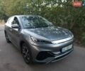 Серый БИД Yuan Plus, объемом двигателя 0 л и пробегом 10 тыс. км за 20500 $, фото 9 на Automoto.ua