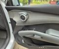 Серый БИД Yuan Plus, объемом двигателя 0 л и пробегом 2 тыс. км за 22950 $, фото 45 на Automoto.ua