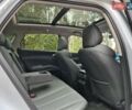 Серый БИД Yuan Plus, объемом двигателя 0 л и пробегом 2 тыс. км за 22950 $, фото 40 на Automoto.ua