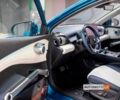 Синій БІД Yuan Plus, об'ємом двигуна 0 л та пробігом 0 тис. км за 21800 $, фото 5 на Automoto.ua