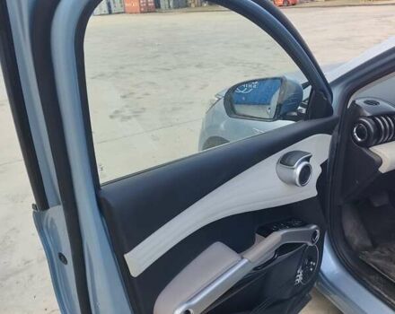 Синій БІД Yuan Plus, об'ємом двигуна 0 л та пробігом 28 тис. км за 19900 $, фото 8 на Automoto.ua