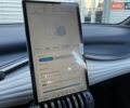Синій БІД Yuan Plus, об'ємом двигуна 0 л та пробігом 1 тис. км за 21900 $, фото 47 на Automoto.ua