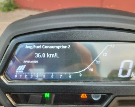Баджадж 95 XF 380, объемом двигателя 0.4 л и пробегом 0 тыс. км за 4200 $, фото 3 на Automoto.ua