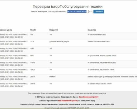 Баджадж BOXER BM 150 X, объемом двигателя 0.15 л и пробегом 0 тыс. км за 597 $, фото 8 на Automoto.ua