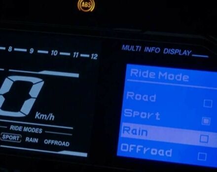 Баджадж Dominar, объемом двигателя 0.37 л и пробегом 0 тыс. км за 4275 $, фото 12 на Automoto.ua