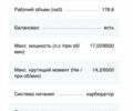 Черный Баджадж Pulsar 180, объемом двигателя 0.18 л и пробегом 10 тыс. км за 1450 $, фото 18 на Automoto.ua
